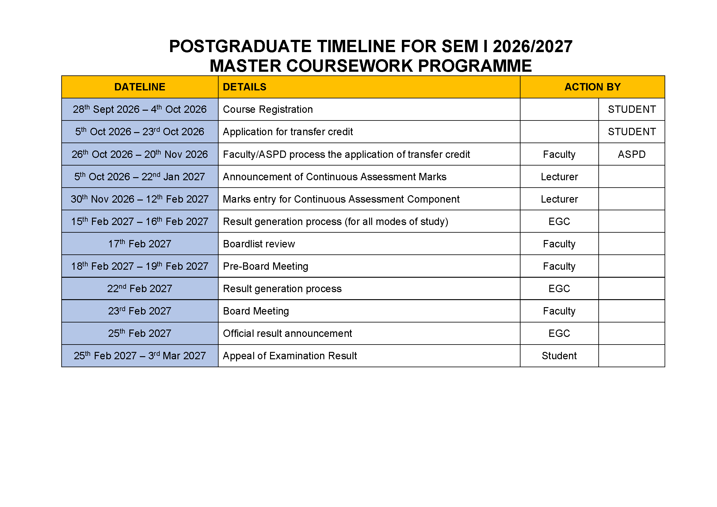 PG TIMELINE FOR SEM I 2026-2027
